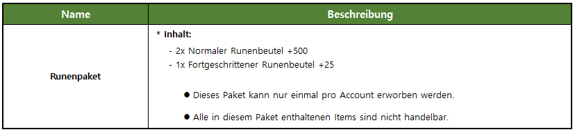Runen-Paket