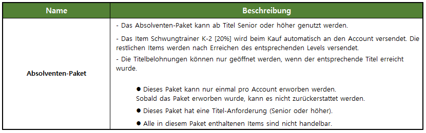 Absolventen-Paket