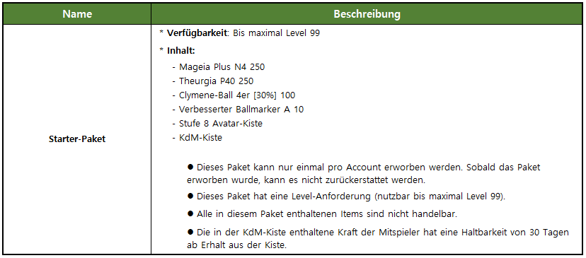 Starter-Paket