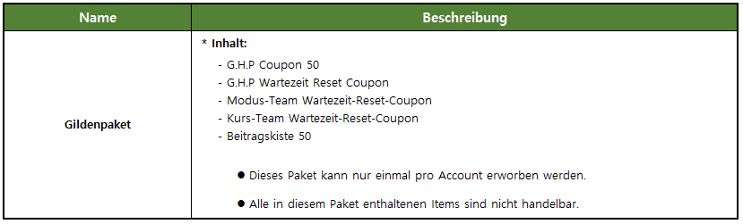 Gilden-Paket