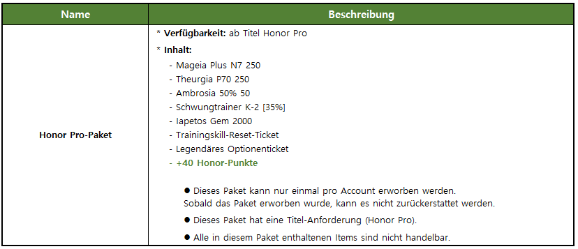 Honor Pro-Paket