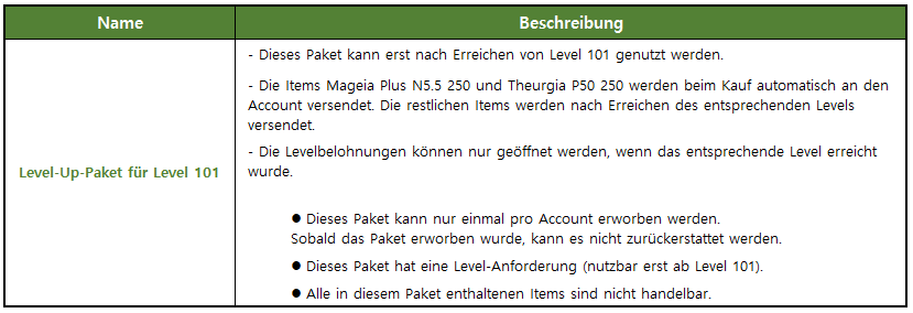 Level-Up-Paket